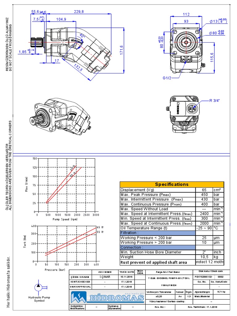 Bent Axis Piston Pump Specifications | PDF | Pump | Mechanical Engineering