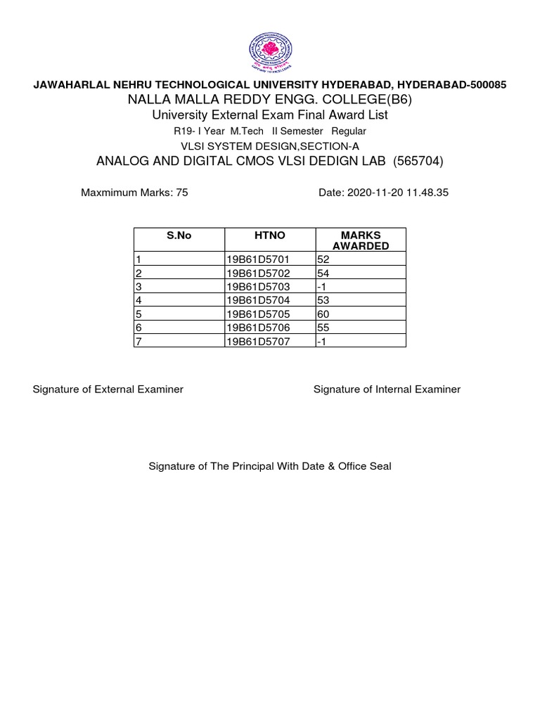B6-1-2-57-A-ANALOG AND DIGITAL CMOS VLSI DEDIGN LAB (565704) - Final ...