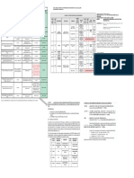 CUADRO 01 - MODULOS PRONIED AL 26.07.21 (1)