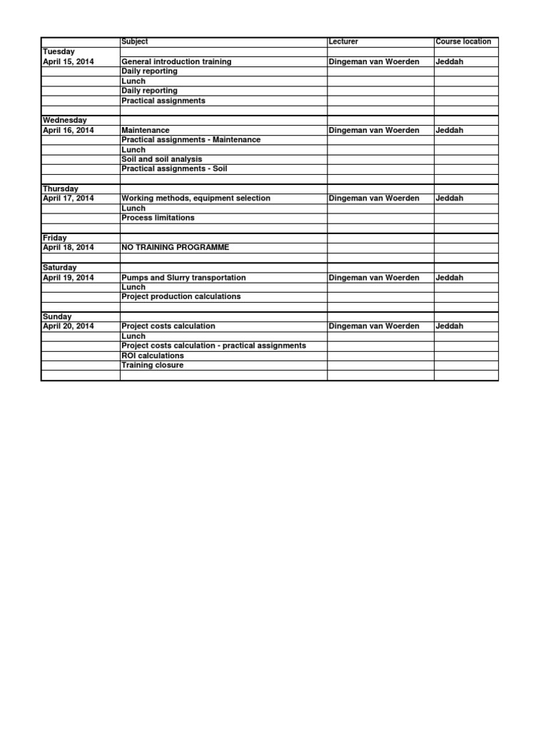 Training Program Apr 2014 | PDF