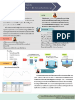 KAED313 - Biological Unit Processes