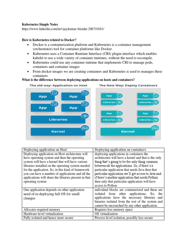 Kubernetes Simple Notes | PDF | Computer Architecture | Computer Data