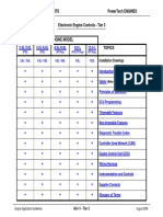 AG11 T3 Electronic Engine Controls Tier3