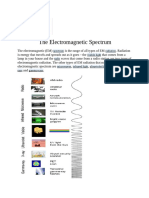 The Electromagnetic Spectrum