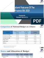 Salient Features of Finance Bill 2021-1