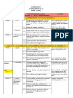 Chapter 1: Patterns and Sequences (Module 1) Week 1