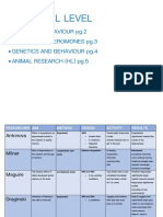 Studies Grid