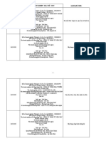 DS cả nước 1.10.2020