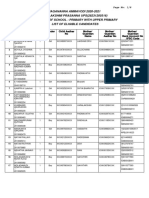 Jagananna Ammavodi 2020-2021 SRI LAKSHMI PRASANNA UPS (28231200316) Category of School: Primary With Upper Primary List of Eligible Candidates
