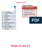 Subjects Grade 9-12