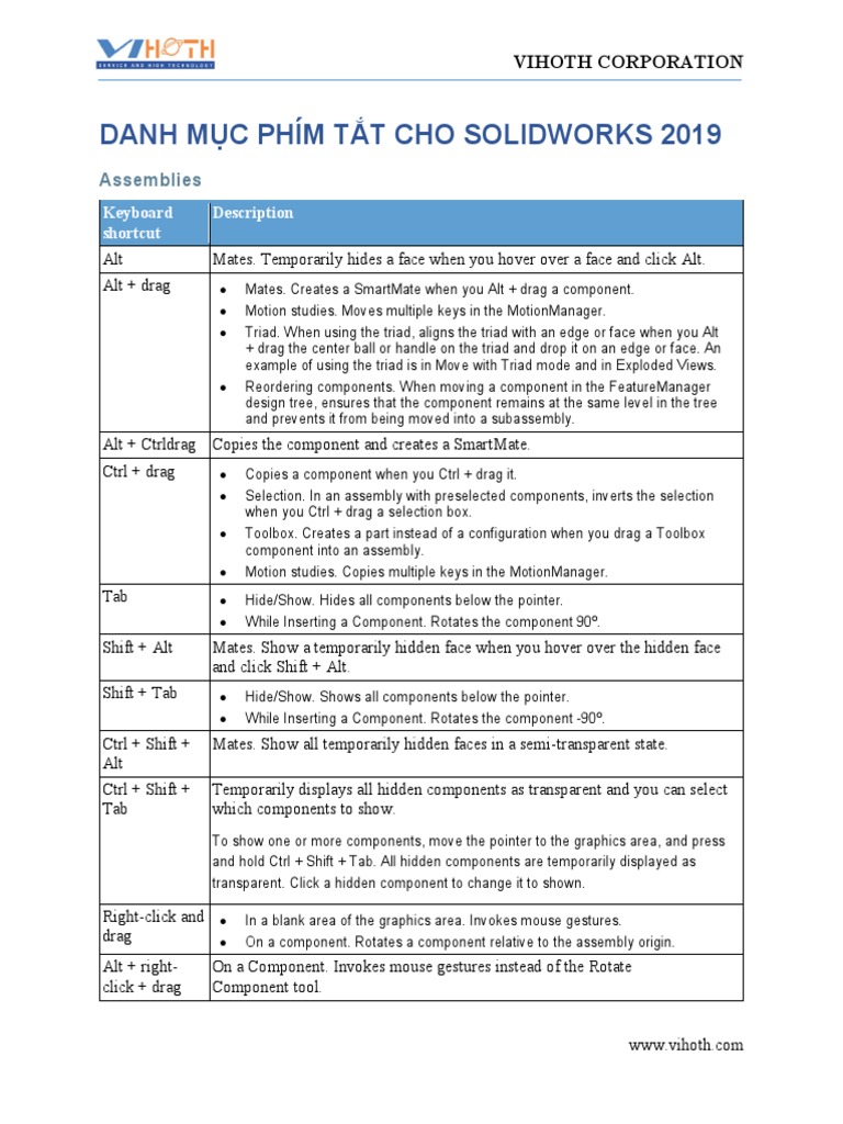 SolidWorks 2019 Keyboard Shortcuts Guide | PDF | Keyboard Shortcut ...