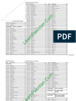 Chakwal Board 8th Class Result Learn