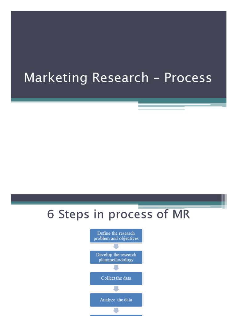 Steps in the Marketing Research Process | PDF | Survey Methodology ...