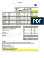 BS6 Magnite Pricelist - 17-04-21