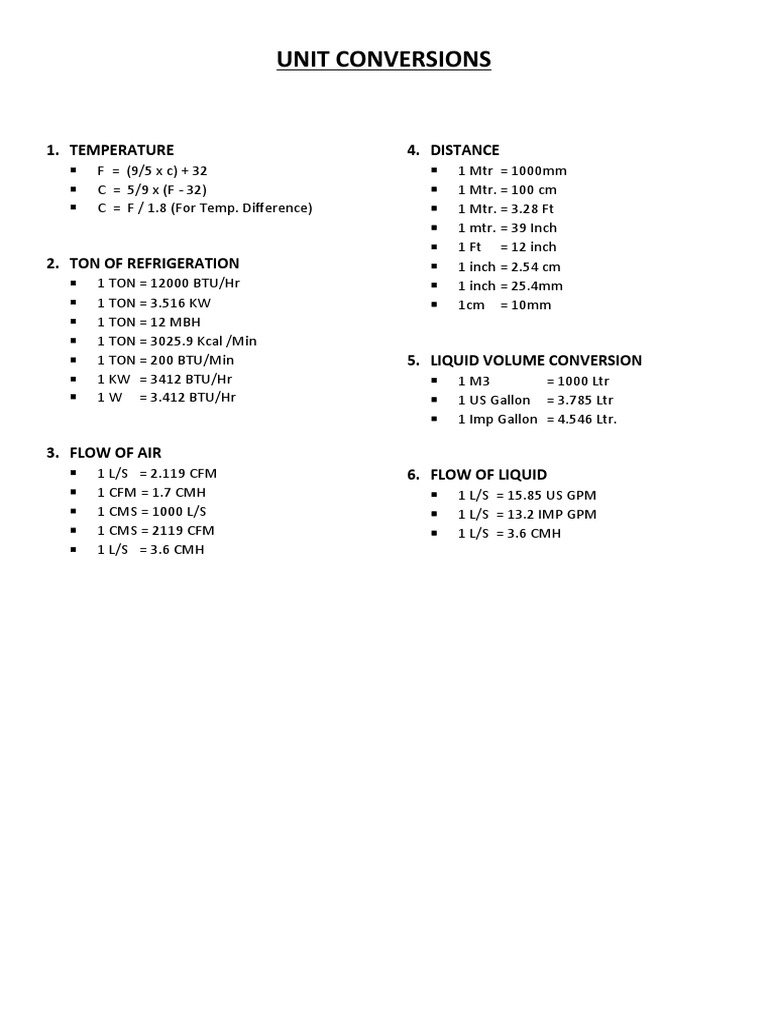 Unit Conversions Pdf