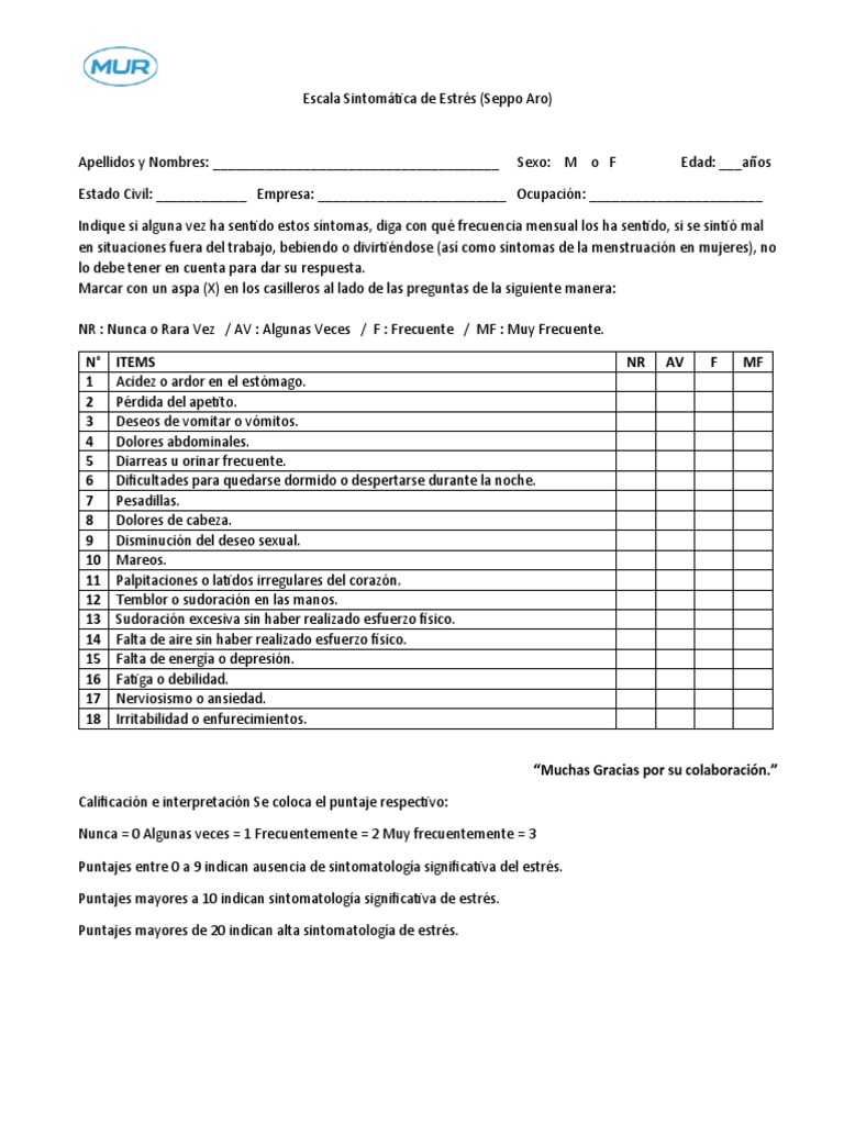 Escala Sintomática de Estrés Aro | PDF
