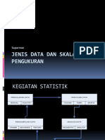 Jenis Data Dan Skala Pengukuran