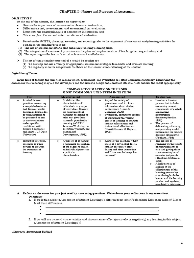 Study This! Assesment of Learning | PDF | Educational Assessment | Test ...