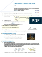 Electric Charges and Fields (New_ MCQ)