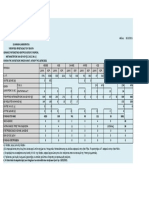 Εικόνα Κατάστασης στο Ανατολικό Αιγαίο