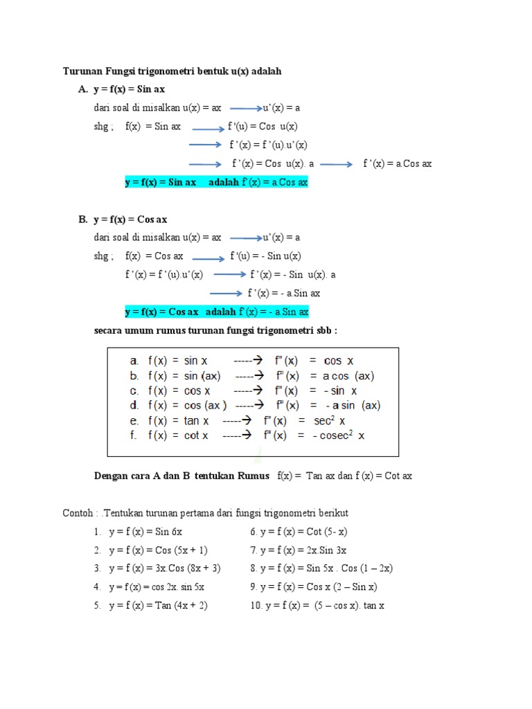 Rumus Turunan Trigonometri Lengkap | PDF