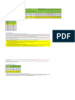 Kebijakan PUGC 2021 Update