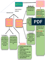 Textos Expositivos