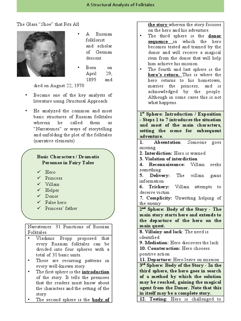Propp's Folktale Structure Explained | PDF | Fairy Tales | Folklore