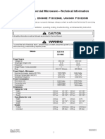 International Commercial Microwave-Technical Information