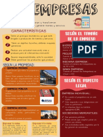 Infografía de Empresas