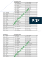 Hafizabad Board 8th Class Result