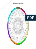 D Radiestesia Flores