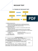 Materi Recount Text