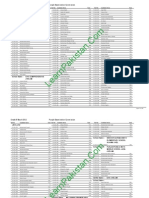 Jehlum Board 8th Class Result Learn