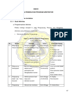 Bab Iii Analisa Pendekatan Program Arsitektur