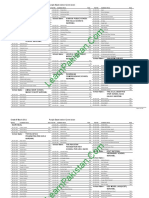 Narowal Board 8th Class Result