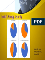 India Energy Security