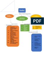 Diagrama de Flujo