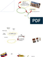 Mapa Mental Atletismo Juan