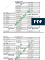 Sahiwal Board 8th Class Result