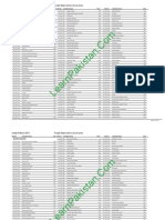 Sargodha Board 8th Class Result