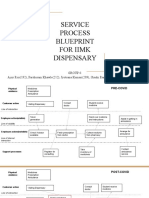 Service Process Blueprint For Iimk Dispensary