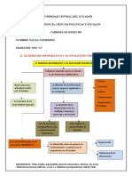 El derecho informático y su evolución cronológica