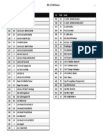 DCS FA 18C AGM88C HARM Codes v121