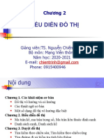 2021-B8 - Bieu Dien Do Thi