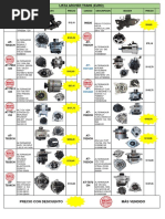 Water Pump Reference Guide 2019 | PDF | Sports Cars | Bmw