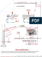 Cifras Signficativas-Genérico