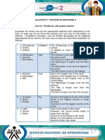 Learning Activity 3 / Actividad de Aprendizaje 3 Can't Believe It! / Evidencia: ¡No Puedo Creerlo!