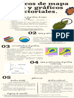 Infografía de Los Tipos de Gráficos