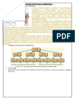 Quadro sinóptico: resumo visual para estudos